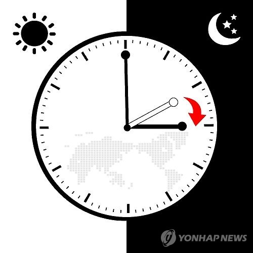 유럽, 28일 서머타임 해제…유럽대륙, 한국과 시차 8시간