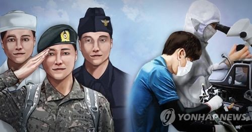 병역대상자 40% "대체복무, 합숙이면 군복무와 기간 같아도 돼"