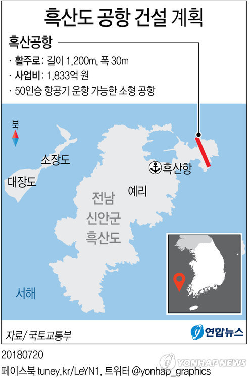 흑산공항 심의 중단…서울항공청 "서류 보완해 다시 제출"