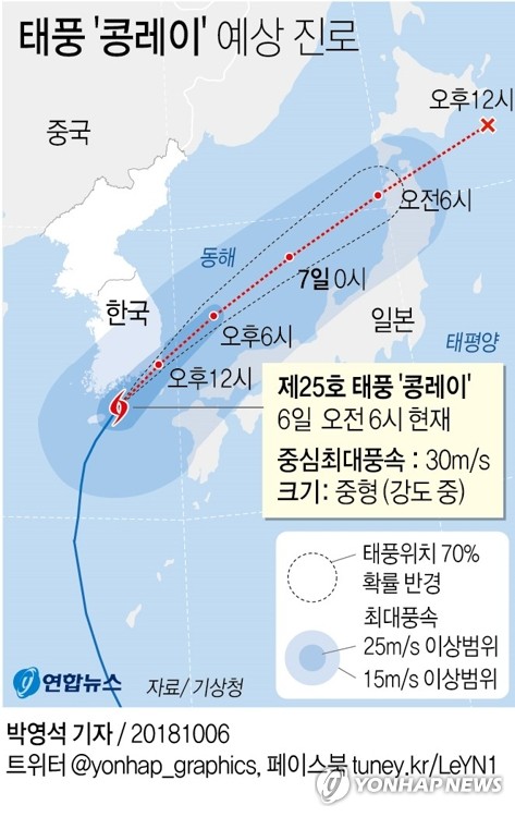 울산 삼동 200㎜ 폭우…교량·도로통제·항공기 결항