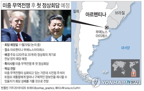 中 "미국과 무역전쟁 절대 원치 않지만 두렵지도 않다"