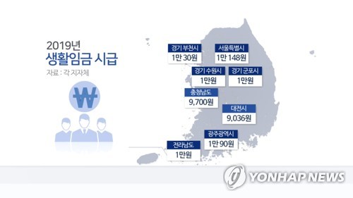 대전시 내년 생활임금 시급 9600원…1120명 적용혜택