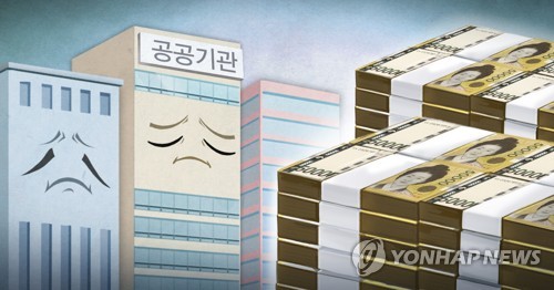 "공공기관 임직원, 연 1.5만명 늘다 올해는 3.2만명 증가"