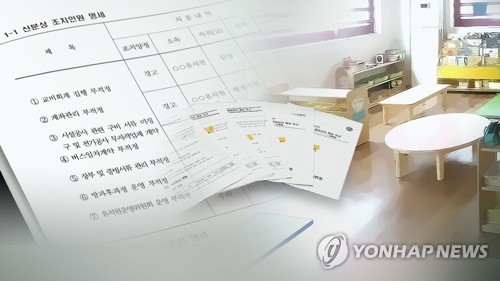 부산교육청 281개 공·사립 유치원 감사결과 실명 공개