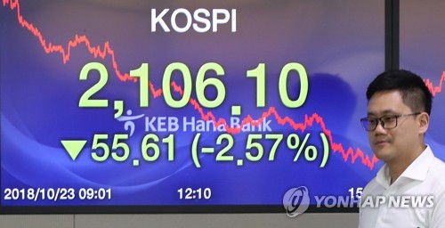 '날개 없는 추락' 코스피 지지선은? 2,100 뒤엔 2,000선