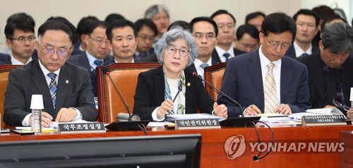 범정부 채용비리근절 추진단 11월 출범…매년 전수조사