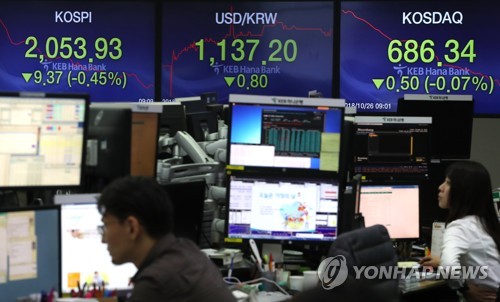 맥 못추는 아시아증시, 5주 연속 하락…한국 낙폭 최대