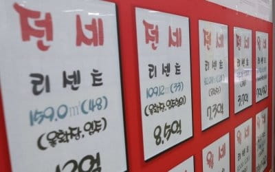 서울 아파트 전세 재계약 비용 4000만원…2년 새 56%↓