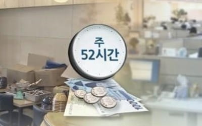 '주 52시간 100일' 직장인 54% "별다른 변화 체감 못해"