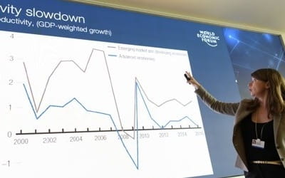 WEF가 꼽은 韓국가경쟁력 취약점은…경쟁·노동시장·혁신 등