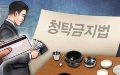 "청탁금지법 시행 2년…기소는 10명 중 1명꼴 불과"