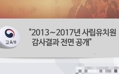 인천 유치원 비리신고센터 개설…25일 감사 결과 공개