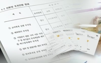 부산교육청 281개 공·사립 유치원 감사결과 실명 공개