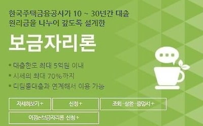 이달말부터 분양권·입주권 있으면 보금자리론 못받는다