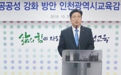 인천 카지노 슬롯머신 공공성 대책 발표…"상시 감사·공립카지노 슬롯머신 확대"