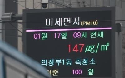 경기도, 2022년까지 전기차 4600대→3만대로 확대