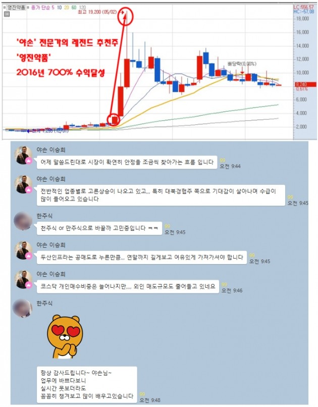 《기다릴줄 아는 투자자만이 영진약품의 신화를 만들어 냅니다》