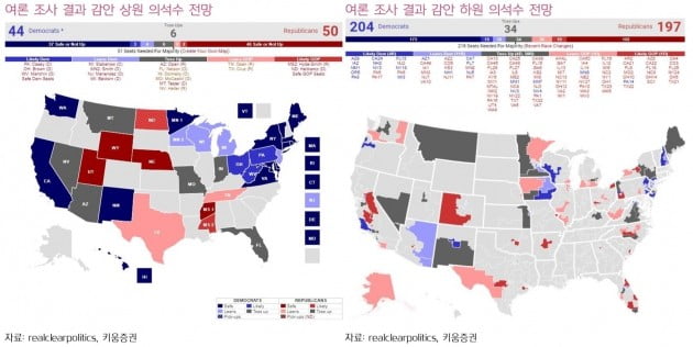 [초점]민주당이 미 하원을 장악해야 하는 이유