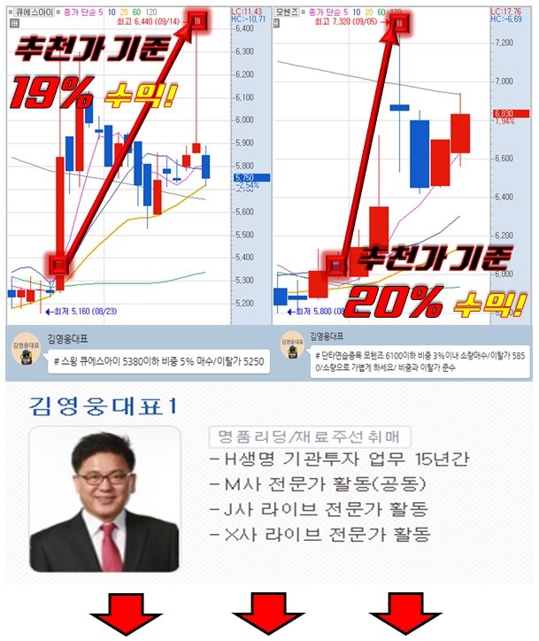 실시간! 단타 종목 공개