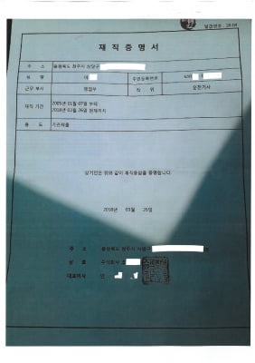 충남경찰청, 무직자를 회사 직원으로 속여 대출금 가로챈 일당 구속