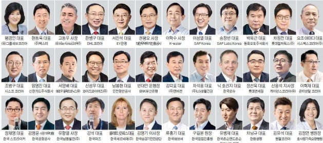 좋은 일터엔 존경받는 CEO 있다