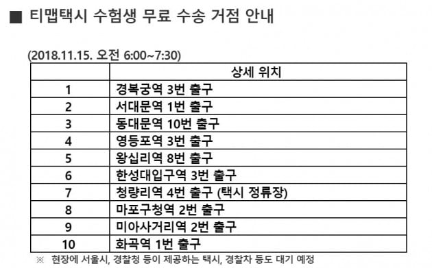 SKT 티맵택시 100대, 수험생 수능길 달린다…무료 이용 행사