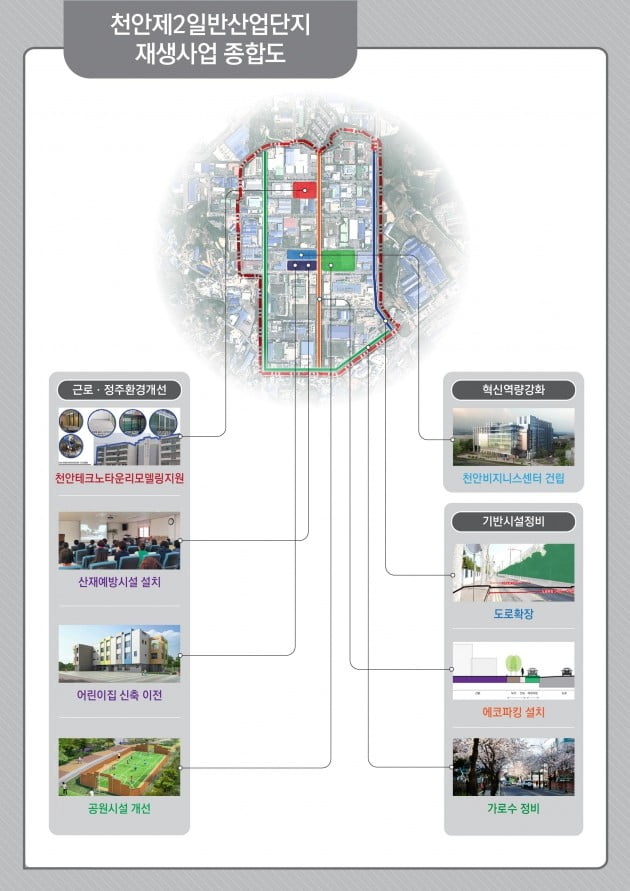 천안 제2산단 재생사업 본격화...지방재정 투자심사 통과