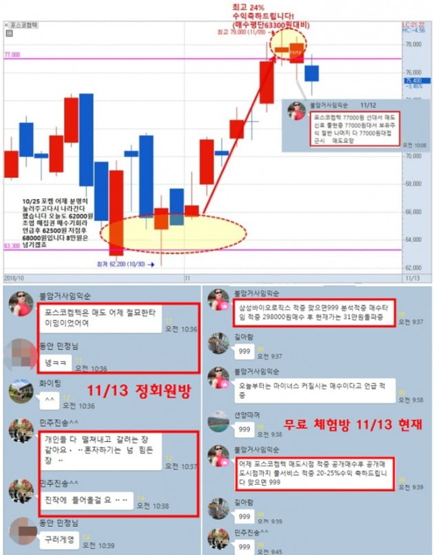 【금일 이슈】 삼성바이오로직스 반등 적중! 포스코켐텍+24%↑