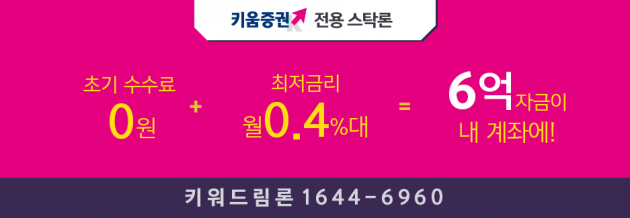 수수료 없이 3배 매입자금 활용할 수 있는 방법! 월 0.4%대 최저금리