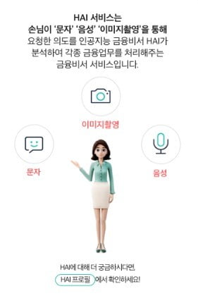 KEB하나은행의 '하이뱅킹' 서비스 소개. 마인즈랩 제공