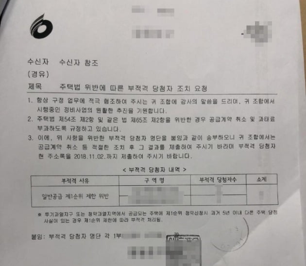 최근 서울 시내 각 구청에서 정비사업 조합에 보낸 공문. 1순위 청약 부적격 당첨자들에 대해 공급계약 취소 등의 조치를 권고하는 내용이다.