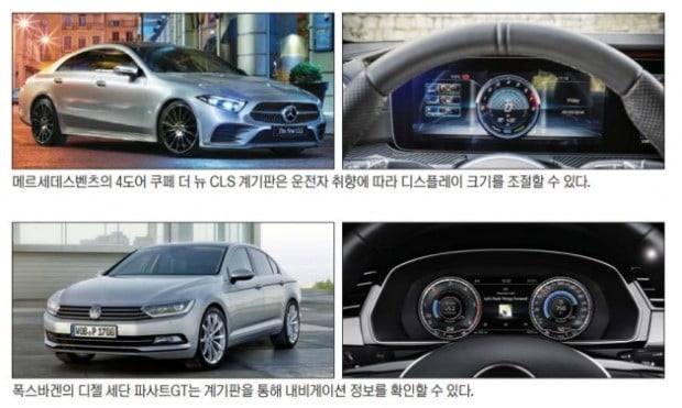 디지털 3D, 스마트를 더하다…車 계기판 '화려한 변신'