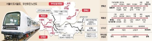 [집코노미] "내년 집값 숨은 변수"…서울 새전철 12개 어디까지 왔나?