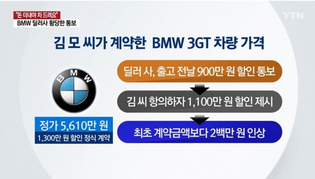 BMW 출고 하루 전 '돈 더 내든지 환불' 공론화되자 "특별히 당신만 할인해 주겠다?"