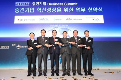 우리은행, 2022년까지 중견기업 300곳 성장에 3조 지원한다