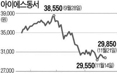 [마켓인사이트] 새 성장동력 확보나선 아이에스동서, '식음 편집숍' 오티디에 100억 투자