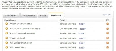 쿠팡 등 홈페이지 접속 장애…AWS 오류 탓