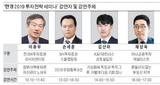 안개속 재테크 시장, 속 시원하고 명쾌한 투자전략 듣는다