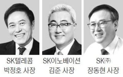 경영 평가에 주가 반영하는 SK그룹…CEO들 올해 성적은