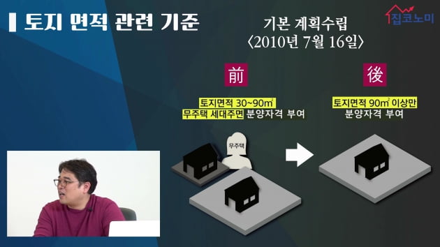 [집코노미TV] 새 아파트 못 받는다고? '지분 쪼개기' 완전 정복