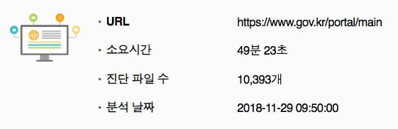 [단독] '디지털 文정부', 액티브X 없인 여전히 불가능…민간만 '500대 압박'