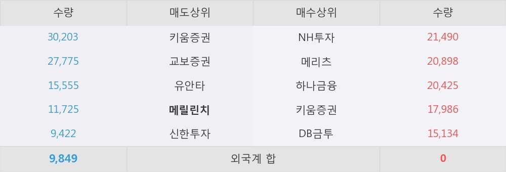 [한경로보뉴스] '삼성출판사' 5% 이상 상승