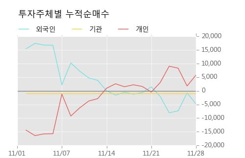 [한경로보뉴스] '우림기계' 10% 이상 상승, 개장 직후 전일 거래량 돌파. 전일 189% 수준