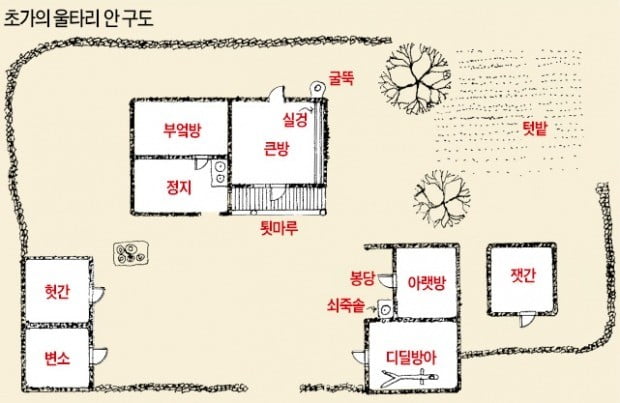 소농 자립 길 터준 17세기 경작 혁신…뿌리 깊은 노비제 흔들어