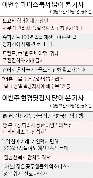 [클릭! 한경] 도요타 협력사가 보여준 경쟁력…"배울 건 배워야" vs "상황 달라"