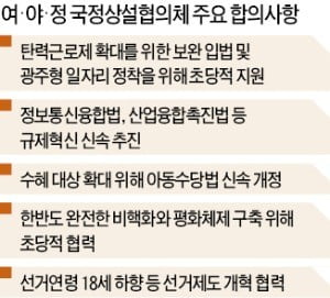 협치 첫발…"탄력근로·광주형일자리 협력"