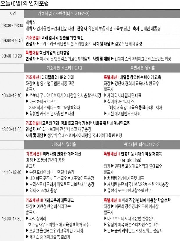 넷플릭스의 인재경영 비결 공개…대학 혁신 놓고 총장들 '끝장토론'