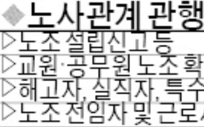 '정답' 정해둔 노사관계委…"경영계는 들러리"