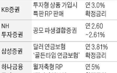 年3%대 RP·연금보험·CMA '찜'