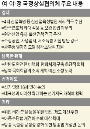 문재인 대통령 "김정은 서울 답방은 현재 진행중"